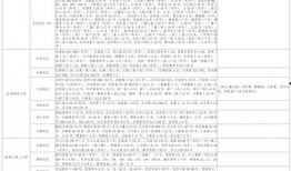 江西最新爆料消息视频大全,揭秘江西热点事件与民生焦点