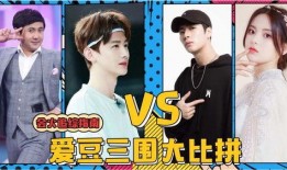 沈腾头围爆料视频,喜剧巨星背后的惊人数据