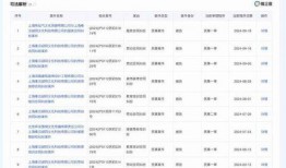教育机构大爆料案例视频,视频揭露惊人内幕