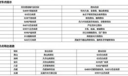 新闻爆料收费,揭秘媒体利益链背后的真相