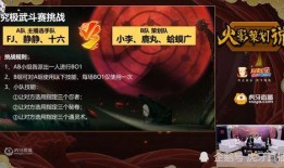 火影忍者策划说爆料视频,策划揭秘，独家爆料带你走进忍者世界的幕后故事