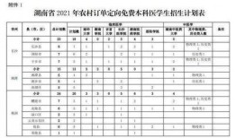 西安高考生爆料新闻事件,揭秘高考现场惊人一幕