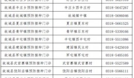 德州市最新爆料案件名单,多起案件引发社会关注