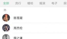 娱乐吃瓜音乐叫什么歌,盘点那些让人笑到肚子疼的流行歌曲