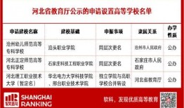 云南新闻投稿爆料平台,聚焦民生，传递正能量