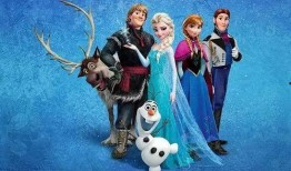 冰雪奇缘免费在线观看,重温经典动画，感受冬日童话魅力