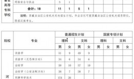 西安高考生爆料新闻事件,揭秘高考现场惊人一幕
