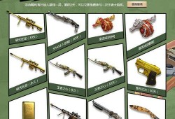 cf最新抽奖爆料枪娘,枪娘新皮肤惊艳亮相，神秘活动即将开启！