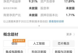 闻泰科技最新爆料信息