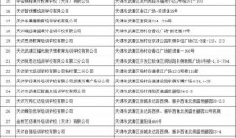 天津爆料博主名单最新,揭秘网络舆论背后的神秘身影