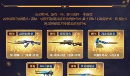 7月cf最新挑战爆料,全新内容来袭，激情竞技再升级！