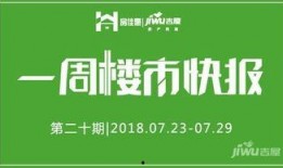 石家庄房屋爆料事件最新,揭露背后真相，业主权益再引关注