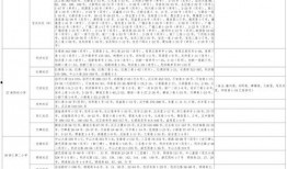 神探牛蛙爆料视频大全最新