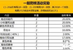 乱世王者新爆料最新消息,神秘势力崛起，战局风云再起！