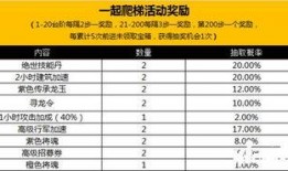 乱世王者新爆料最新消息,神秘势力崛起，战局风云再起！