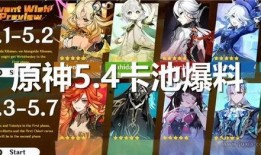 原神最新爆料主角,探寻神秘主角的奇幻冒险之旅